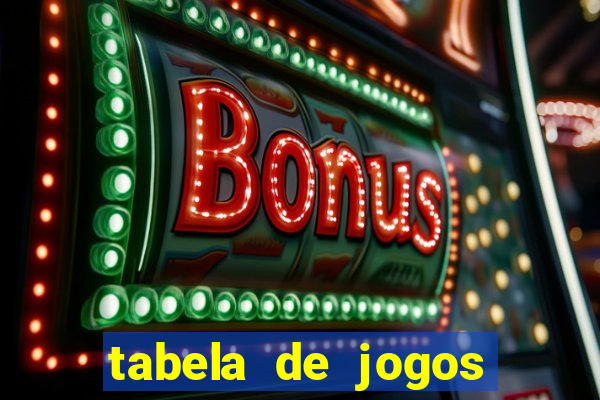 tabela de jogos futebol virtual bet365
